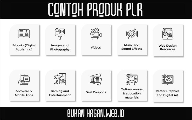 Jenis Produk PLR